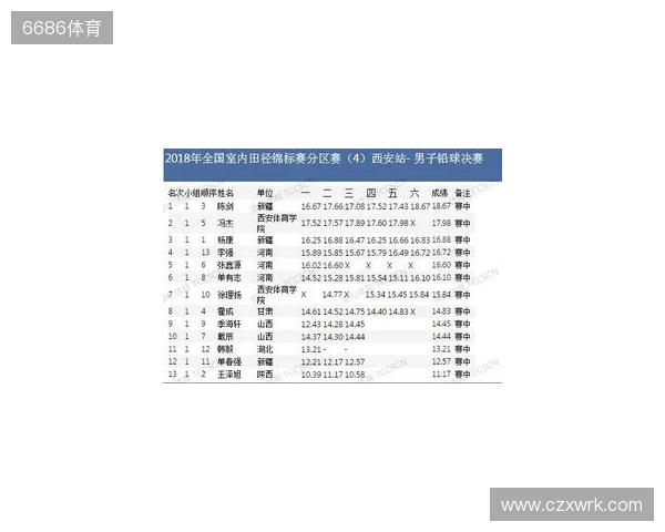 大乐透25128期:后区03 10,精选1注 大乐透25128期:后区03 10,精选1注