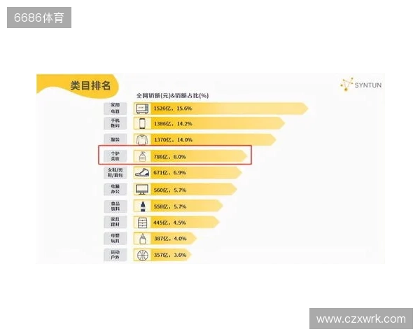 双色球2025130期数据分析:模型解读与参考思路 双色球2025130期数据分析:模型解读与参考思路