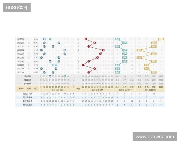 大乐透25130期:看好3连号,胆码32,后区7 11,15组99倍晒票亮相 大乐透25130期:看好3连号,胆码32,后区7 11,15组99倍晒票亮相