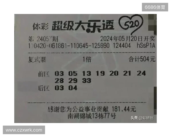 大乐透第25130期的逻辑分析情况 大乐透第25130期的逻辑分析情况