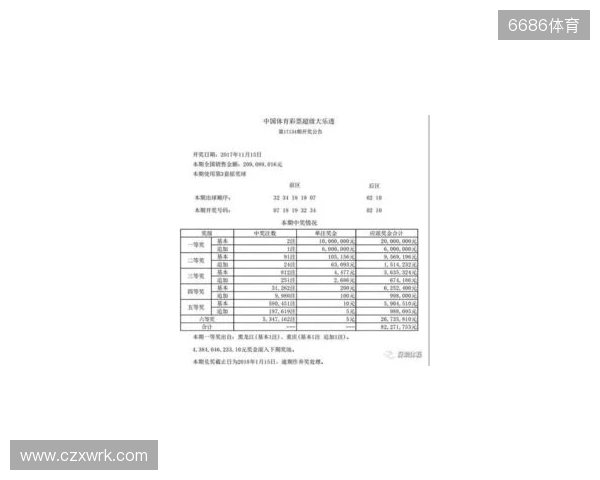 大乐透11月15日 大乐透11月15日