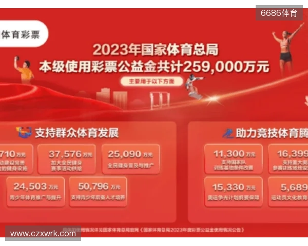 全民全运,体彩同行!体彩助威团见证体彩公益的力量 全民全运,体彩同行!体彩助威团见证体彩公益的力量