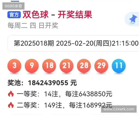 福彩双色球11月18日开奖号码预测(易经及八卦) 福彩双色球11月18日开奖号码预测(易经及八卦)