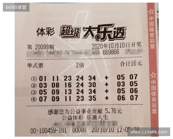 体彩大乐透25132期开奖解析:冷号集中回补,后区爆冷双小奇组合 体彩大乐透25132期开奖解析:冷号集中回补,后区爆冷双小奇组合