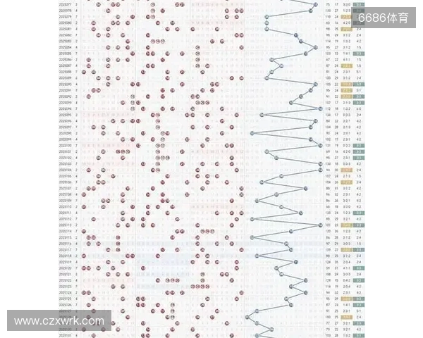 双色球25135期:蓝号08,一定会发 双色球25135期:蓝号08,一定会发