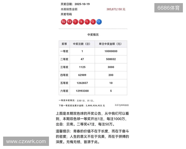 2025135期双色球个人思路 2025135期双色球个人思路