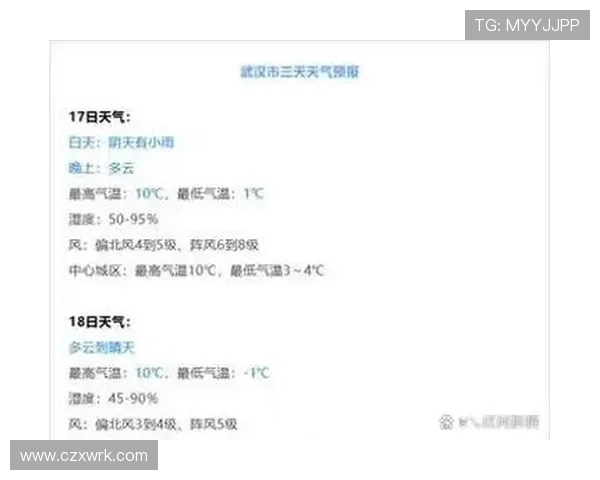 ✅体育直播🏆世界杯直播🏀NBA直播⚽- 如何区分寒潮与冷空气?此轮寒潮有何特点?专家解读- sports ✅体育直播🏆世界杯直播🏀NBA直播⚽- 如何区分寒潮与冷空气?此轮寒潮有何特点?专家解读- sports