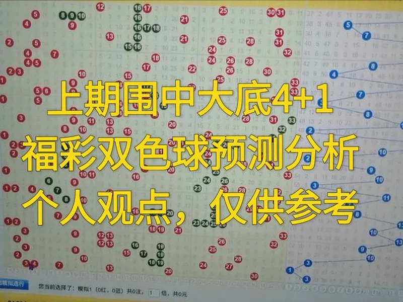 双色球2025130期数据分析:模型解读与参考思路